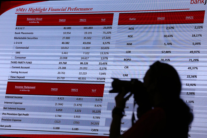 Paparan kinerja Triwulan III 2021 PT Bank Pembangunan Daerah Jawa Timur Tbk di Kantor Pusat bankjatim di Surabaya, Jawa Timur, Kamis (28/10/2021).