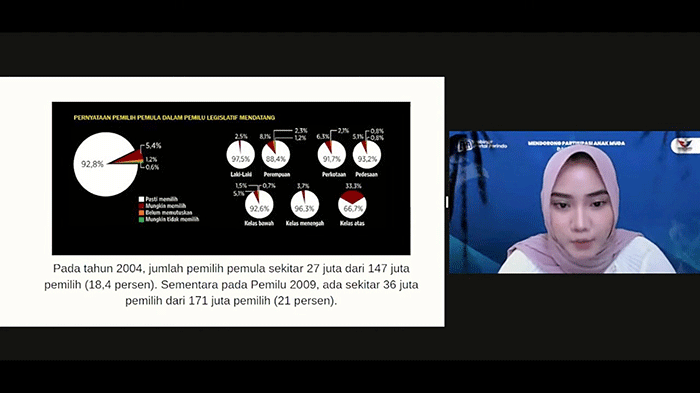 Partai Persatuan Indonesia kembali menggelar webinar mingguan bertajuk 