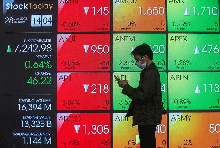 Layar menampilkan pergerakan Indeks Harga Saham Gabungan (IHSG) di gedung Bursa Efek Indonesia, Jakarta Selatan, Kamis (28/4/2022).