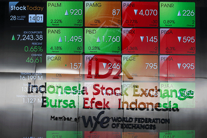 Layar menampilkan pergerakan Indeks Harga Saham Gabungan (IHSG) di gedung Bursa Efek Indonesia, Jakarta Selatan, Kamis (28/4/2022).