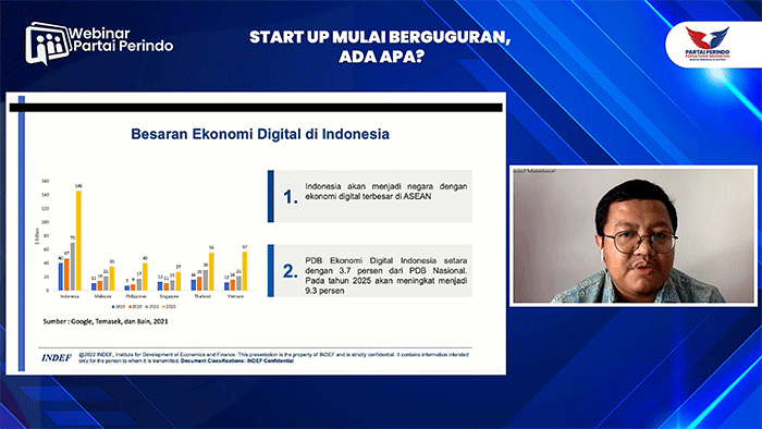 Partai Persatuan Indonesia (Perindo) kembali menggelar webinar mingguan bertajuk “Star Up Mulai Berguguran, Ada Apa?