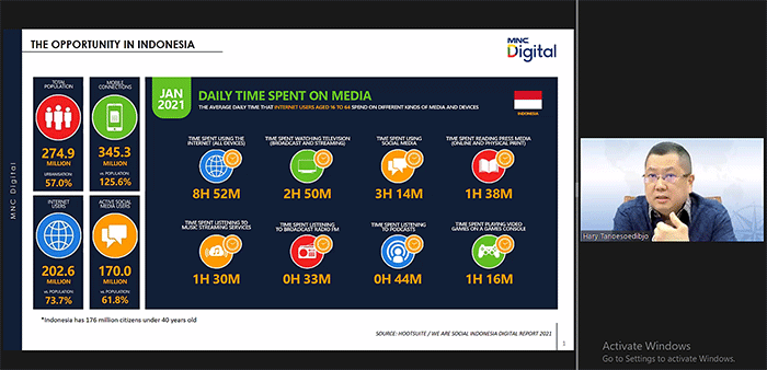 Mid-Year Investment Outlook 2022 Sailing Into Headwinds yg diselengarakan oleh MNC Sekuritas secara Virtual.