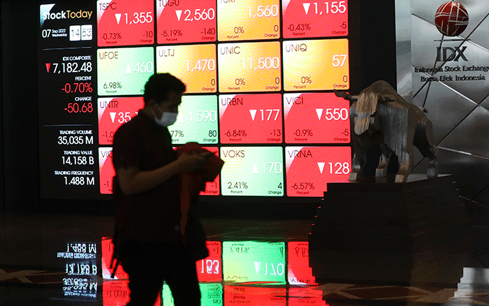 Pekerja melintas di depan layar indeks harga saham gabungan (IHSG) di Gedung Bursa Efek Indonesia, Jakarta, Rabu (7/9/2022).