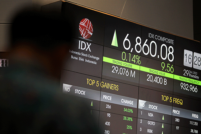Karyawan melintas di depan layar pergerakan Indeks Harga Saham Gabungan (IHSG) di Bursa Efek Indonesia (BEI), Jakarta, Kamis (29/12/2022).