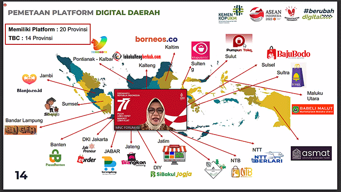 MNC Forum LXVIII (68th) dengan tema 