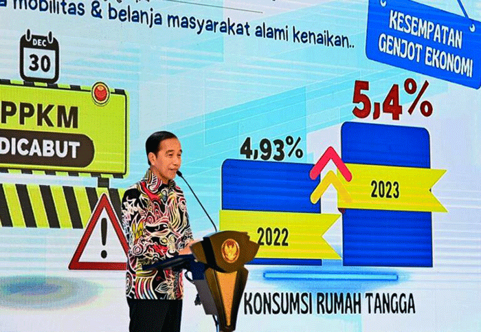 Presiden Joko Widodo secara resmi membuka Rakernas Asosiasi Pemerintah Provinsi Seluruh Indonesia (APPSI) Tahun 2023.