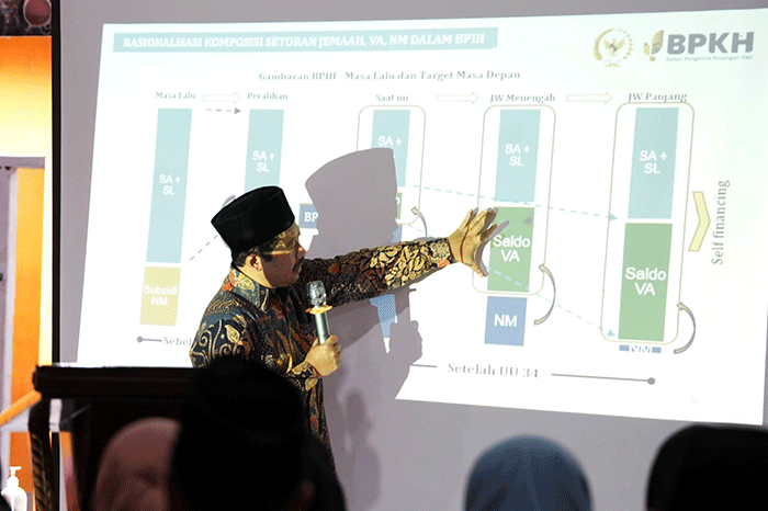 Sosialisasikan Pengawasan dan strategi pengelolaan Keuangan Haji di adang Lawas, Sumatera Utara, Senin (17/4/2023).