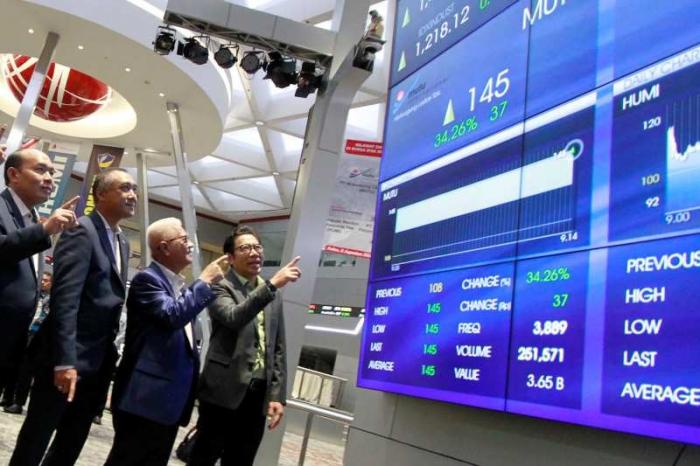 MUTU melepas sebanyak 942 juta saham baru dengan total dana yang akan diperoleh MUTU sebesar Rp101,82 miliar.