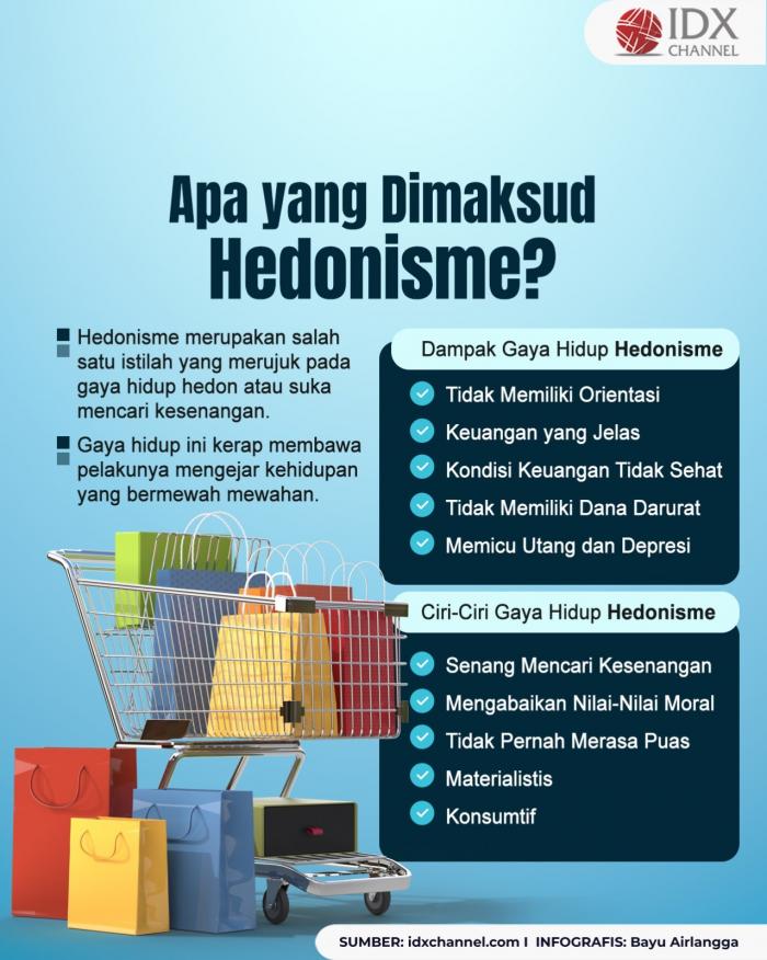Apa yang Dimaksud Hedonisme? Kenali Ciri-Ciri dan Dampaknya (Foto: Tim Digital Marketing IDX Channel)