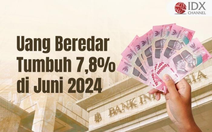 Jumlah Uang Beredar Tumbuh 7,8 Persen Jadi Rp9.026,2 Triliun di Juni 2024. (Foto : Tim Digital Marketing IDX Channel)