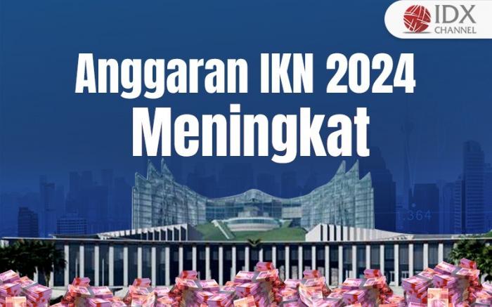 Anggaran IKN 2024 Meningkat Jadi Rp42,5 Triliun. (Foto: Tim Digital Marketing IDX Channel)