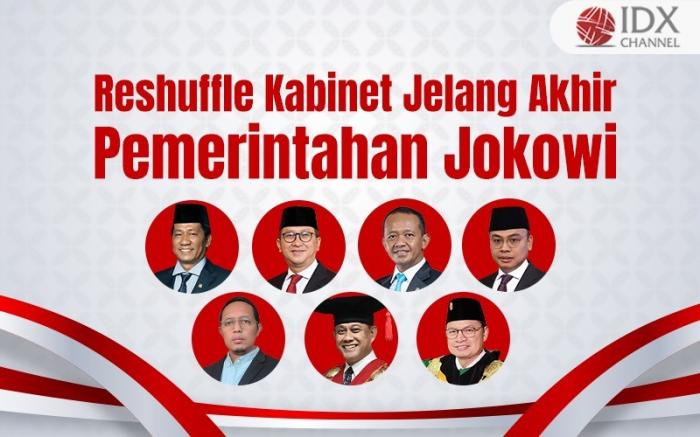 Reshuffle di Akhir Masa Pemerintahan Presiden Jokowi. Grafis: Bayu Airlangga