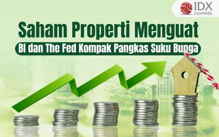 Saham Properti Menguat Setelah BI-The Fed Kompak Pangkas Suku Bunga. Grafis: Bayu Airlangga