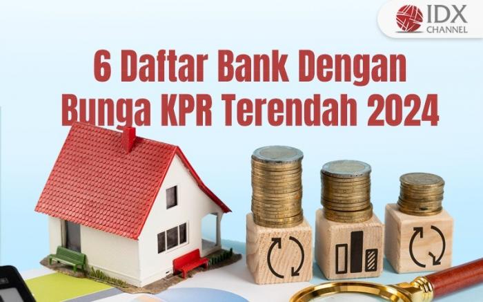 Ramai Film Home Sweet Loan, Cek Daftar Bank dengan Bunga KPR Terendah 2024. Grafis: Bayu Airlangga