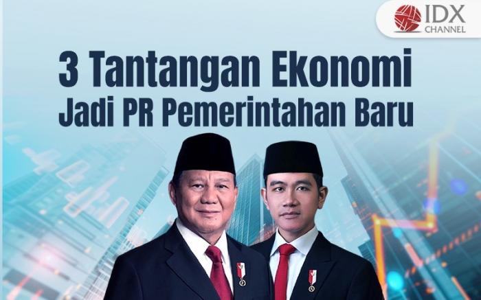 Pengusaha Ungkap Tiga Tantangan Ekonomi Jadi PR Pemerintahan Prabowo-Gibran. Grafis: Bayu Airlangga