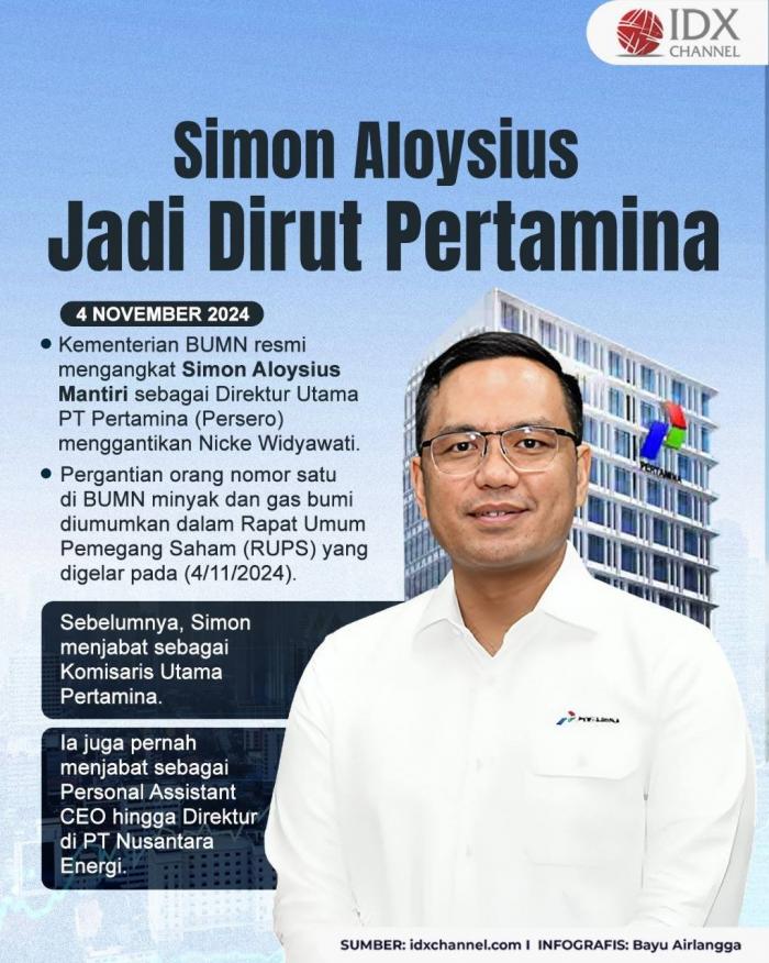 Profil Dirut Pertamina Simon Aloysius Mantiri. Grafis: Bayu Airlangga
