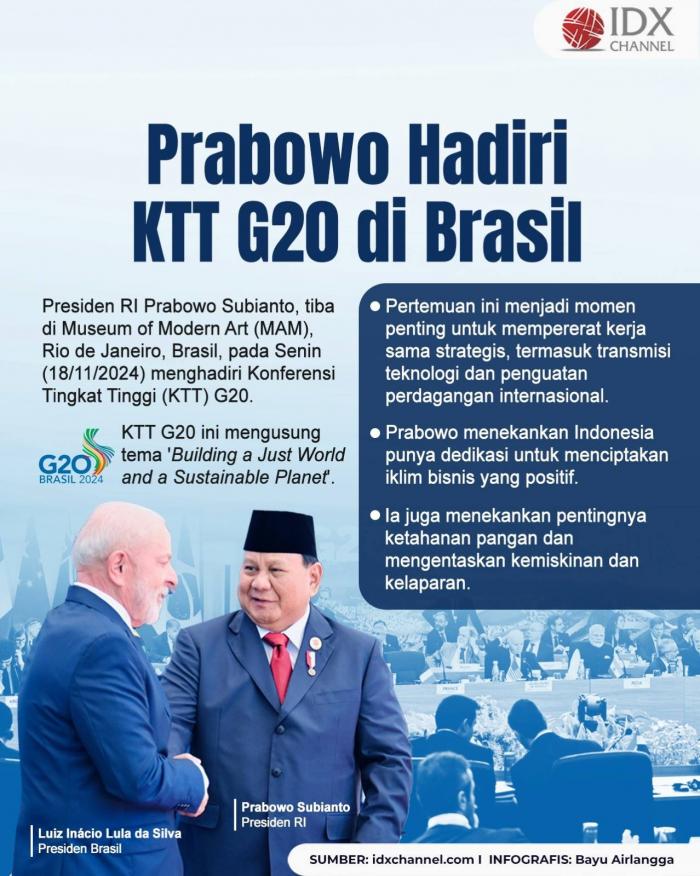Presiden Prabowo Akan Fokus Tingkatkan Kerja Sama Teknologi - Perdagangan. Grafis: Bayu Airlangga