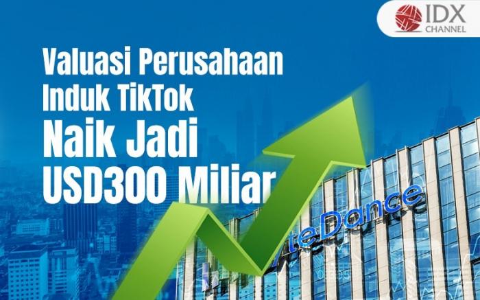 Valuasi Perusahaan Induk TikTok, ByteDance, Naik Jadi USD300 Miliar. Grafis: Bayu Airlangga