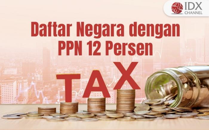Daftar Negara dengan PPN 12 Persen, Indonesia Mulai Tahun Depan. Grafis: Bayu Airlangga