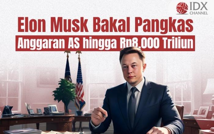Masuk Kabinet Trump, Elon Musk Akan Pangkas Anggaran hingga Rp8.000 Triliun. Grafis: Bayu Airlangga