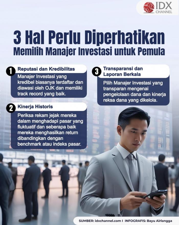Simak Tiga Cara Memilih Manajer Investasi untuk Pemula. Grafis: Bayu Airlangga