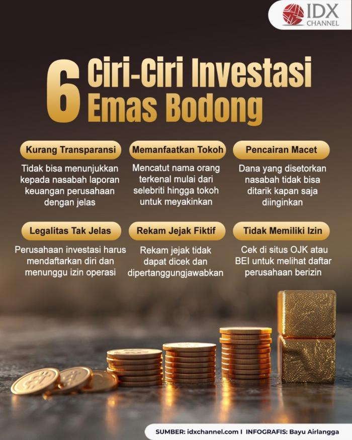 Kenali Ciri-Ciri Investasi Emas Bodong, Perhatikan Izinnya. Grafis: Bayu Airlangga