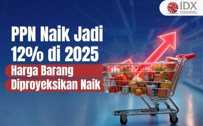 PPN Naik Jadi 12%, Harga Barang Bakal Ikut Naik. Grafis: Bayu Airlangga