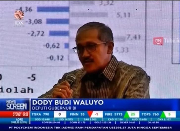 Doddy Budi Waluyo