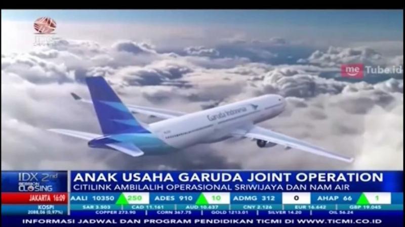 Garuda Indonesia Group