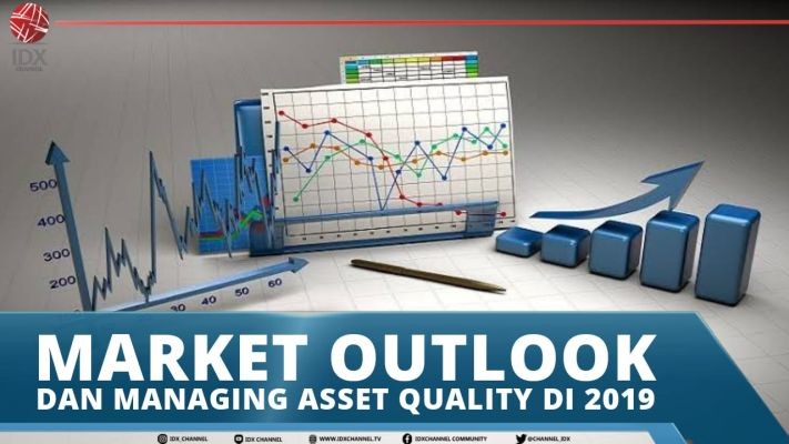 Market Outlook