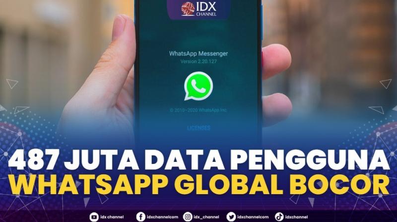 487 Juta Data Pengguna WhatsApp Global Bocor,(Sumber: IDX CHANNEL)