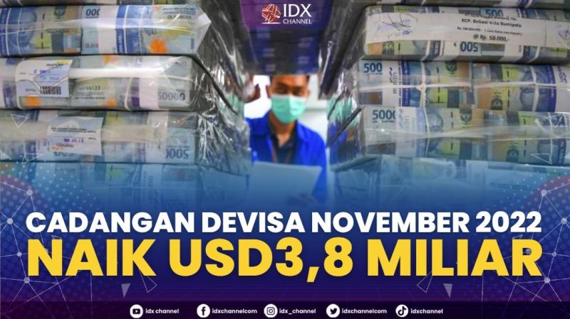 Cadangan Devisa November 2022 Naik USD3,8 Miliar. (Sumber : IDXChannel)