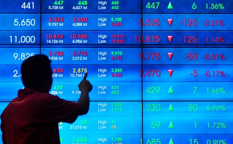Intip Analisa Saham yang Diyakini Bakal Terang Sepanjang Mei 2023