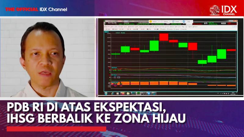 PDB RI Diatas Ekspektasi, IHSG Berbalik ke Zona Hijau,(Sumber: IDX CHANNEL)