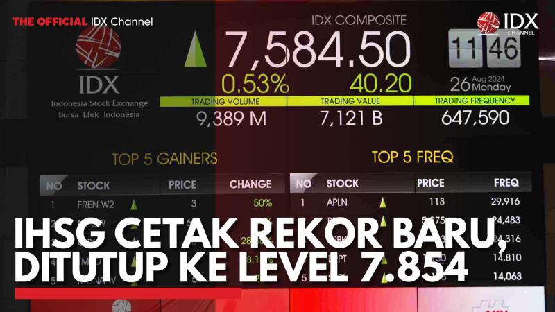 IHSG Cetak Rekor Baru, Ditutup ke Level 7.854. (Sumber : IDX Channel)