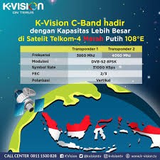 Cek Daftar Frekuensi K-Vision Bromo C2000 KU Band