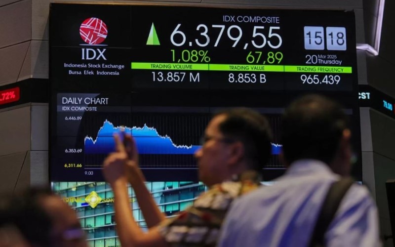 IHSG Betah di Zona Hijau, Sesi II Berakhir Naik 4,12 Persen ke 6.254