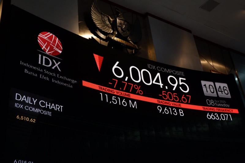 IHSG Dibayangi Rebalancing MSCI, Risiko Koreksi ke Level 6.000 Masih Terbuka