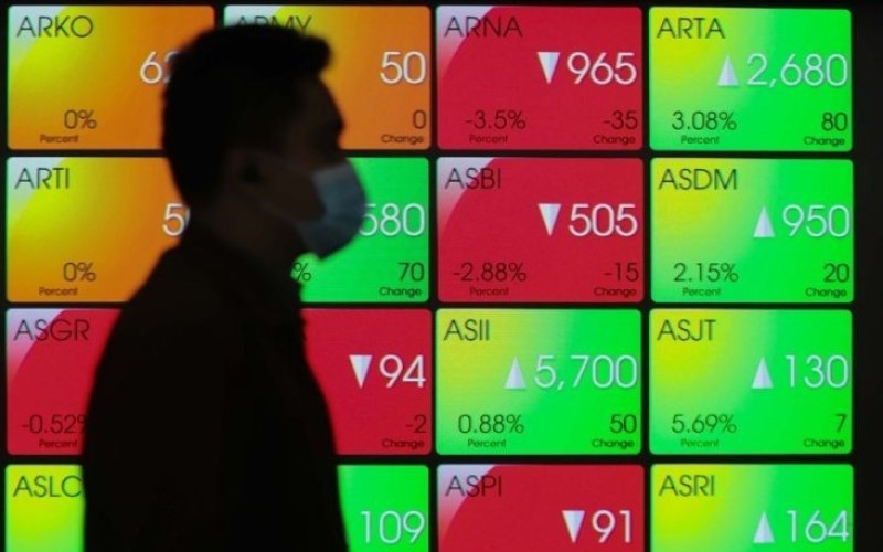 Saham Consumer Tertinggal, Sudah Waktunya Beli?