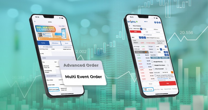 Cara Trading Saham lewat BRI Danareksa BRIGHTS: Buka Rekening, Buy dan Sell Order