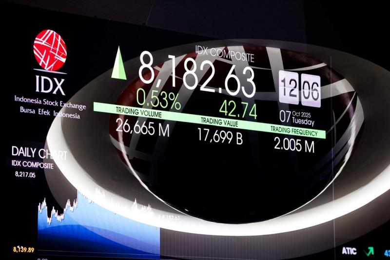 IHSG Berpotensi Menguat Terbatas, ADRO-MDKA Layak Masuk Watchlist