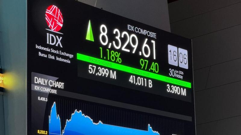 IHSG Dibuka Naik 0,29 Persen ke 8.235 usai Libur Panjang Imlek