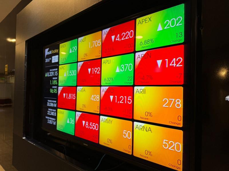 IHSG Pekan Ini Berpotensi Sideways, Investor Cermati Pidato Powell dan Dampak Konflik AS-Iran
