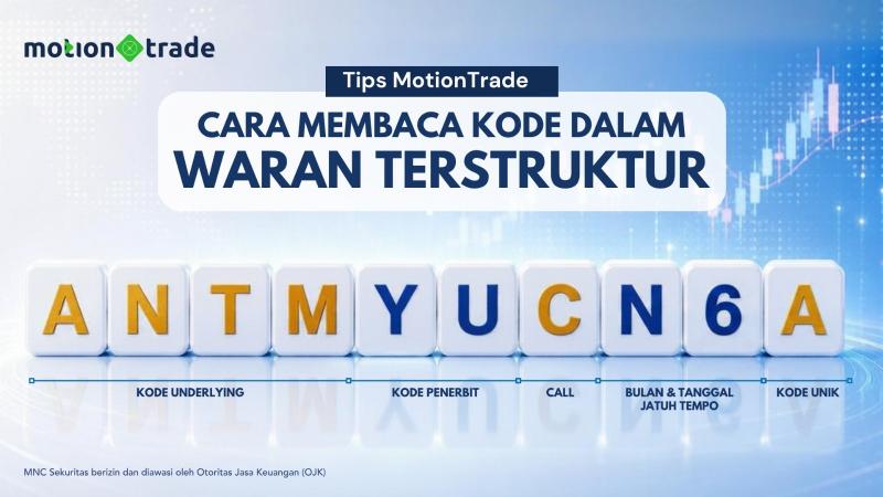 Tips MotionTrade: Ini Cara Membaca Kode dalam Waran Terstruktur