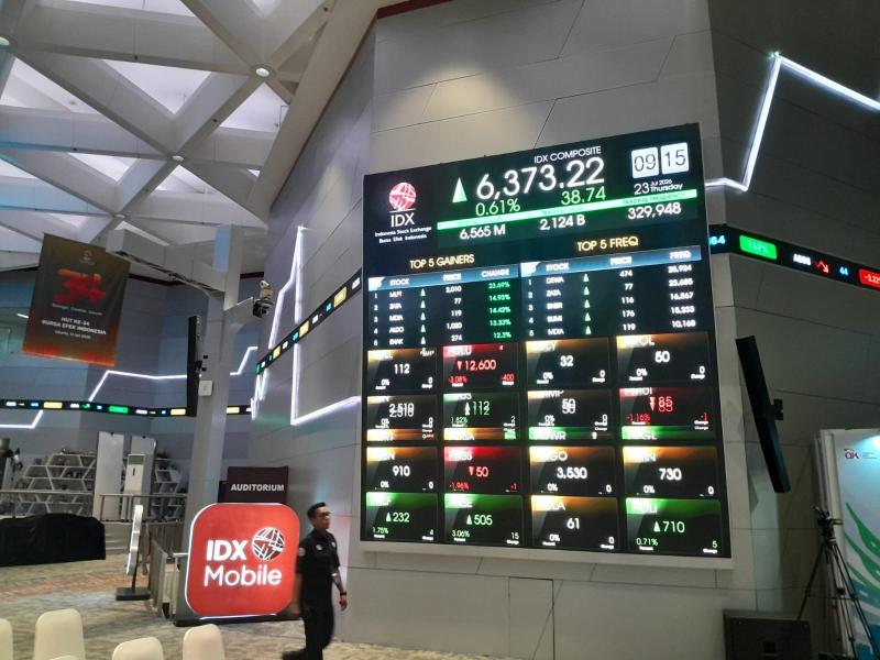 IHSG Pekan Ini Positif, Menguat 0,34 Persen