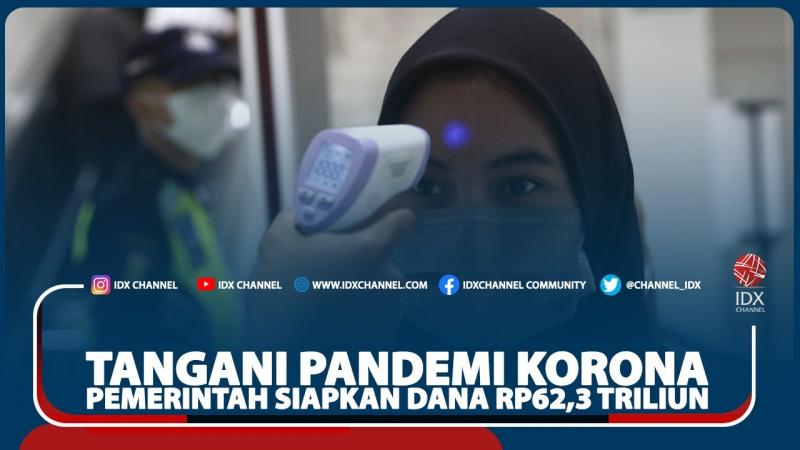 Tangani Pandemi Korona, Pemerintah Siapkan Dana Rp62,3 Triliun