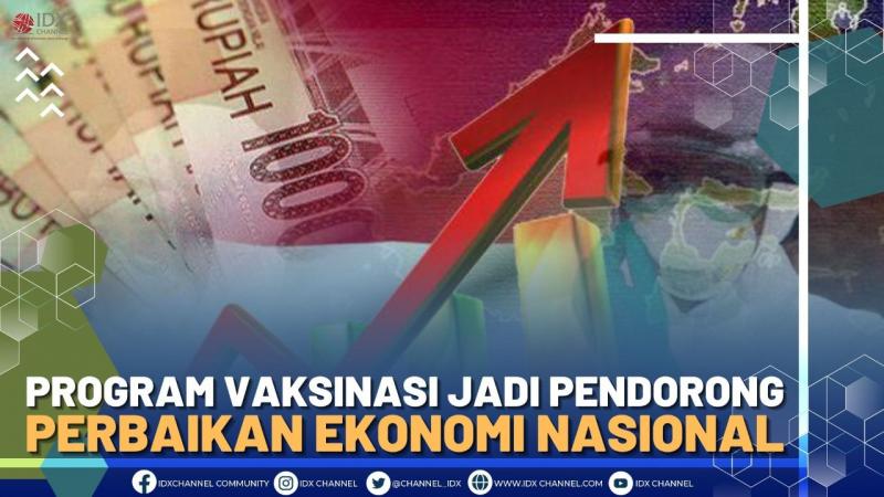 Program Vaksinasi Jadi Pendorong Perbaikan Ekonomi Nasional- Market Review Part 3
