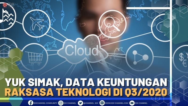 Yuk Simak, Data Keuntungan Raksasa Teknologi di Q3/2020 - Market Review Part 2