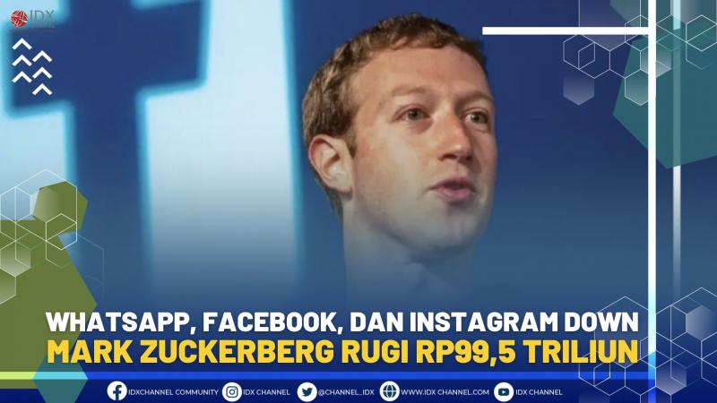 Whatsapp, Facebook, Dan Instagram Down Mark Zuckerberg Rugi Rp99,5 Triliun